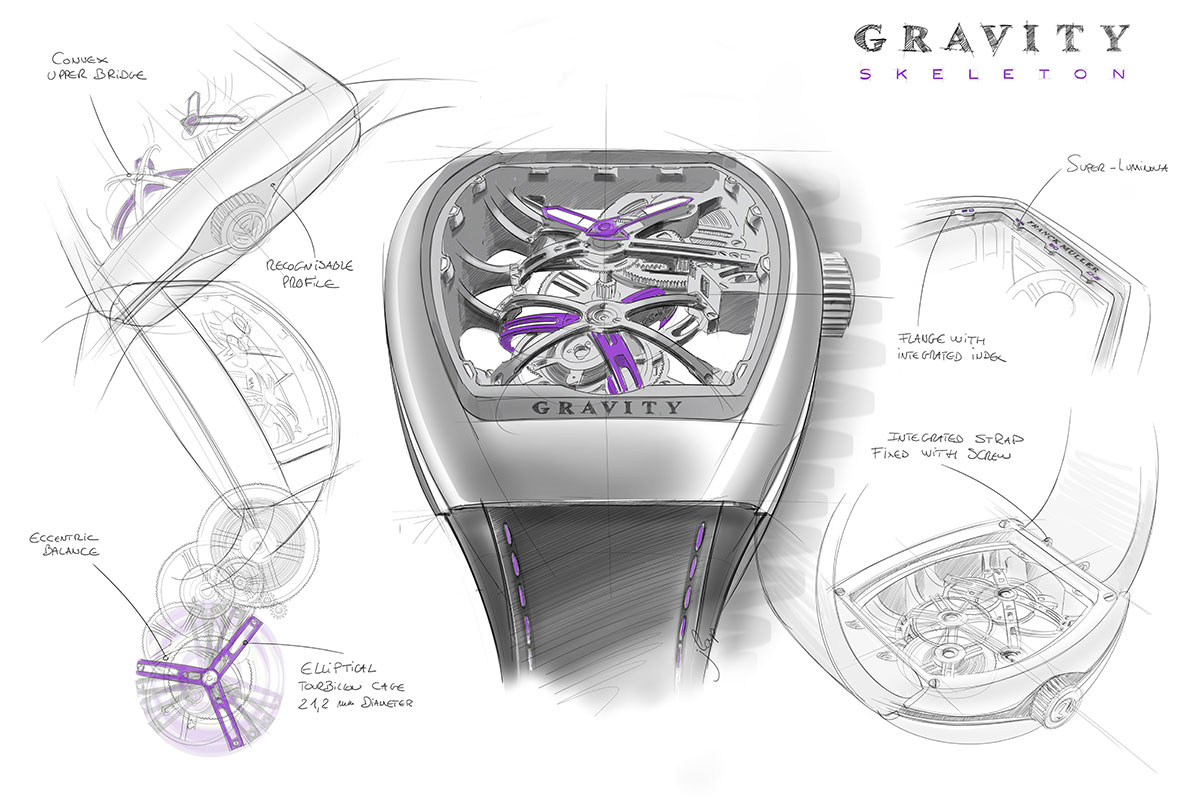 Franck Muller Gravity Toubillon Sqt Planche Croquis Violet Cortina Watch Feature